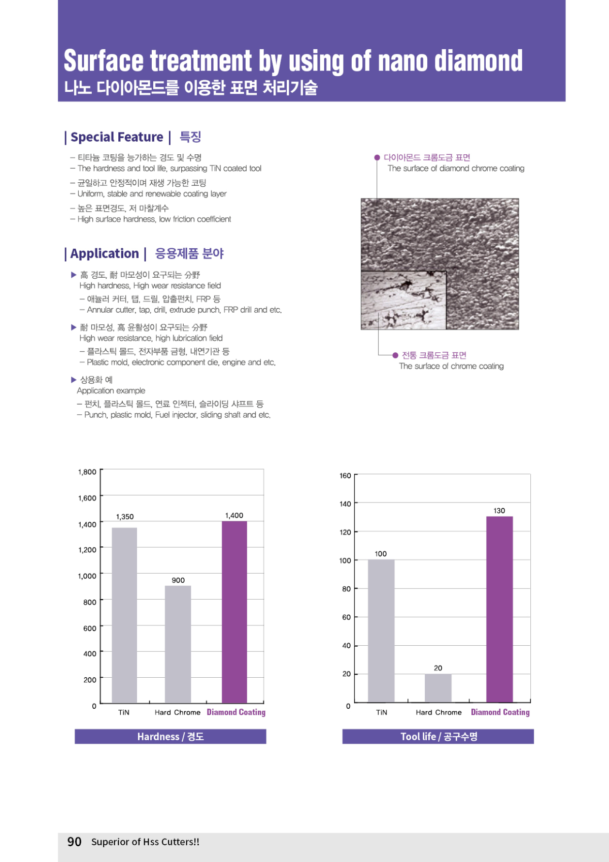 231005_24년 카탈로그_A4판형_무선제본90.jpg